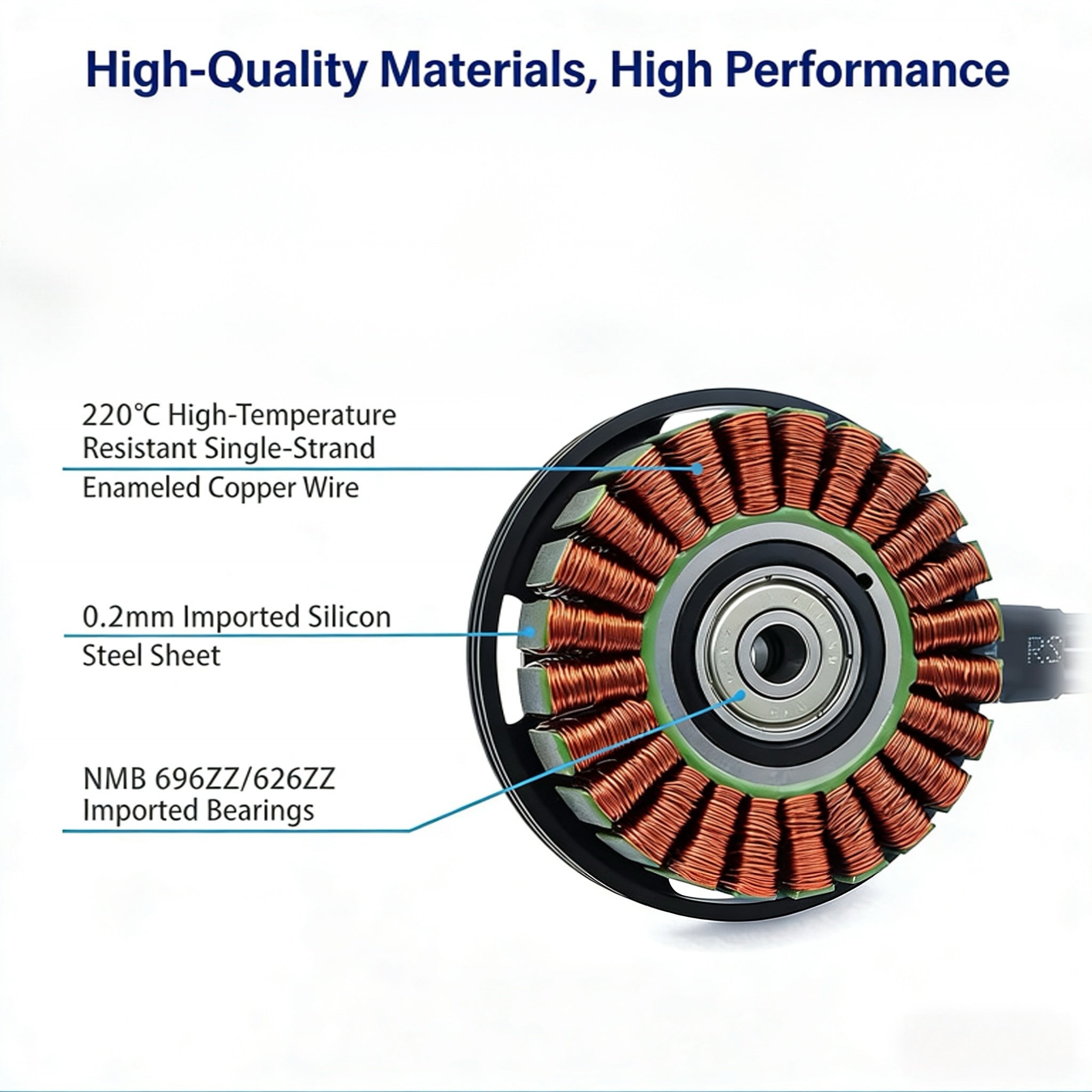 MS6210- 180KV Brushless Drone Motor | Heavy‑Lift Agricultural Drone Motor