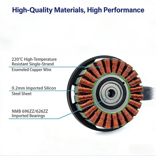 MS5210 -300KV Brushless Drone Motor | High Torque Heavy Lift Multirotor Moto