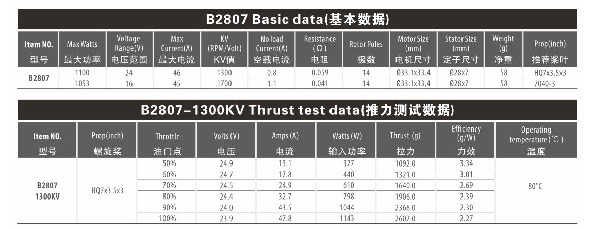 Tenswall 2807-1300KV Brushless Motor
