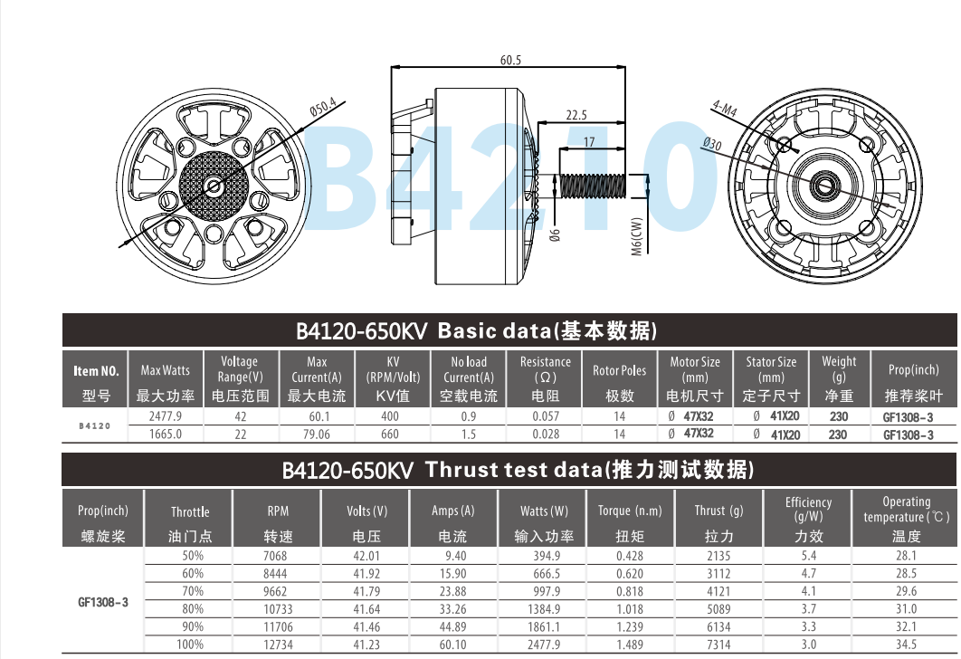 Tenswall 4120-450KV Brushless Motor for FPV Drones