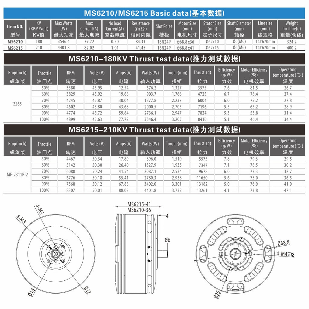 MS6215- 210KV Brushless Drone Motor | Heavy‑Lift Agricultural Drone Motor
